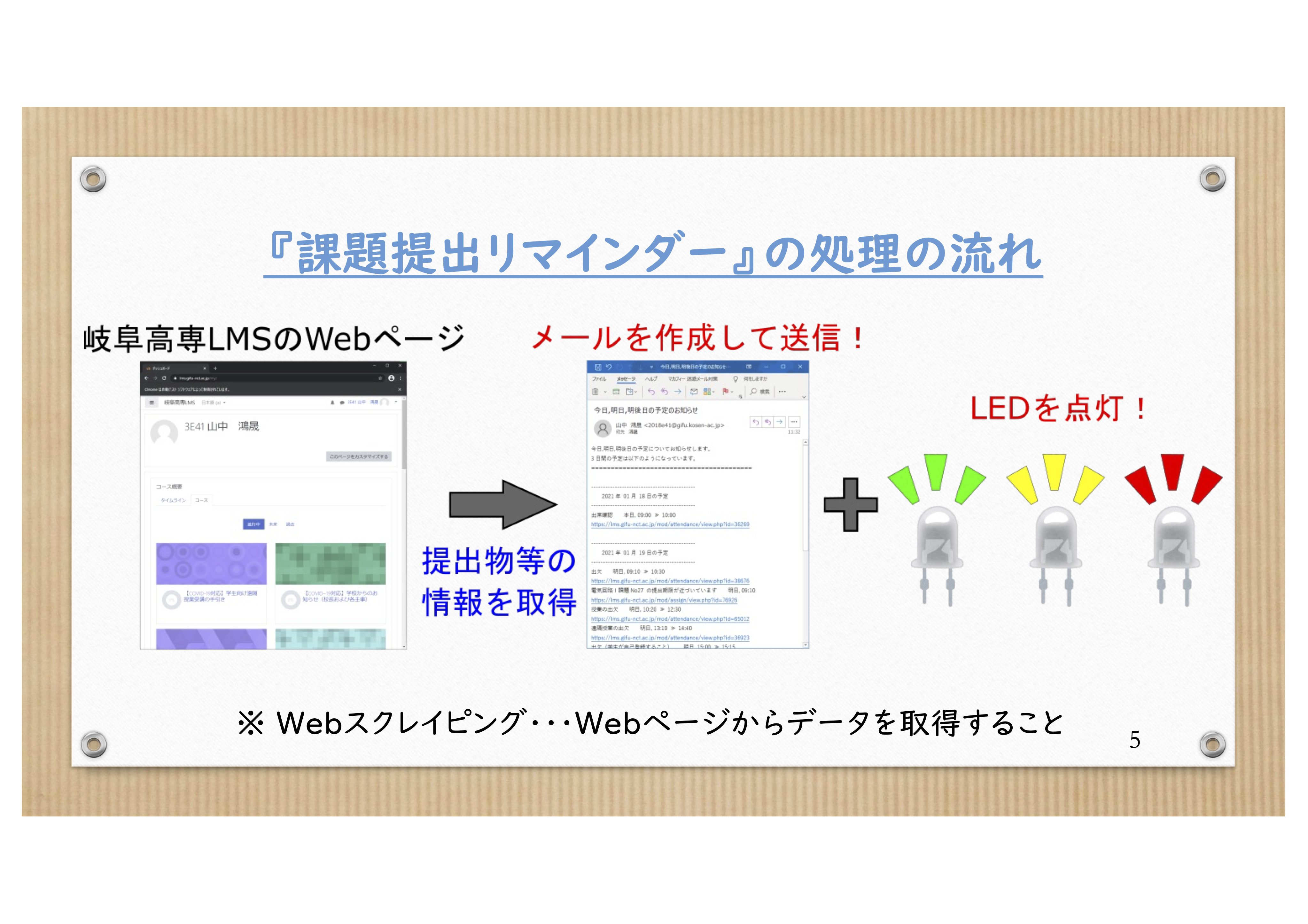 Assignment Due Date Reminder