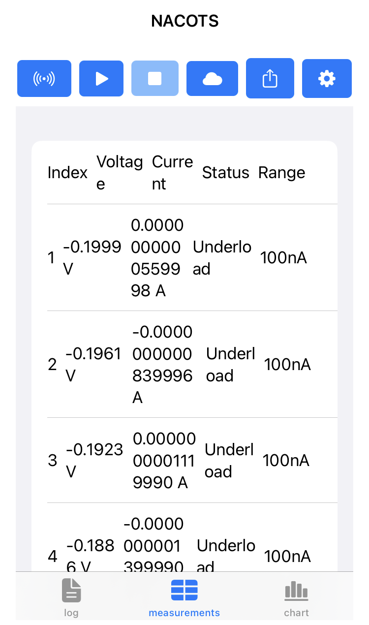 iOS App for Rapid COVID-19 Detection